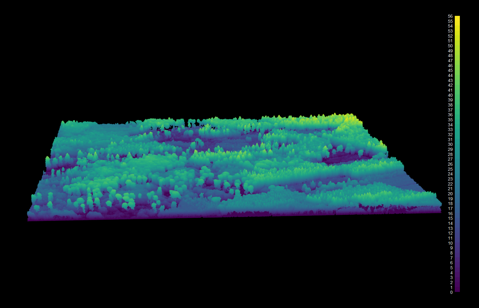 LIDAR