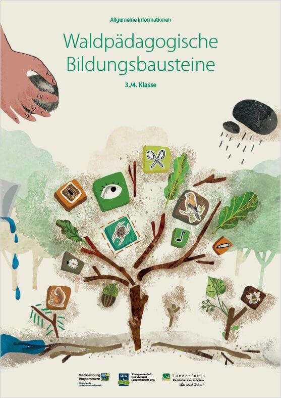 Allgemeine Informationen