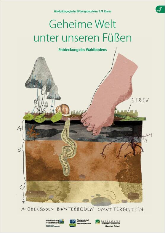 3-Geheime Welt unter unseren Fueßen