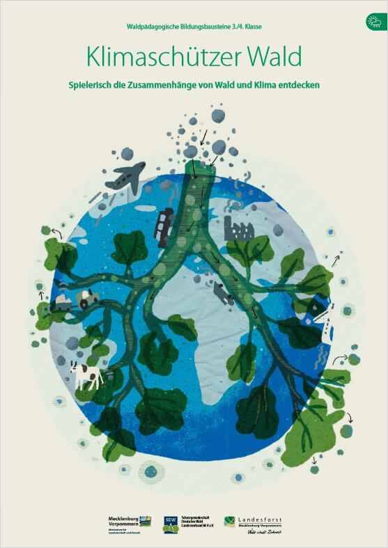 Klimaschuetzer Wald